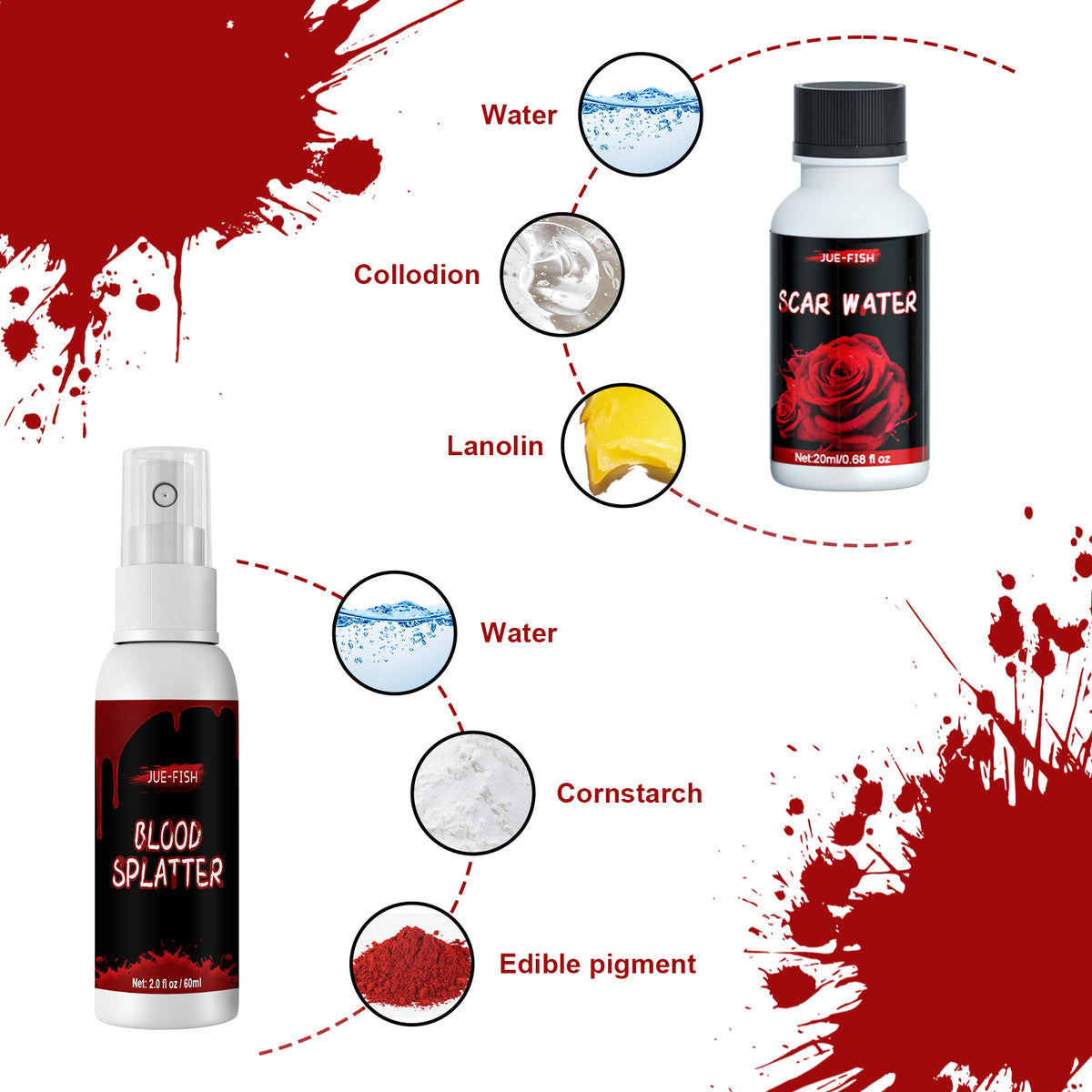 Scar Wax and Blood SFX Makeup Kit